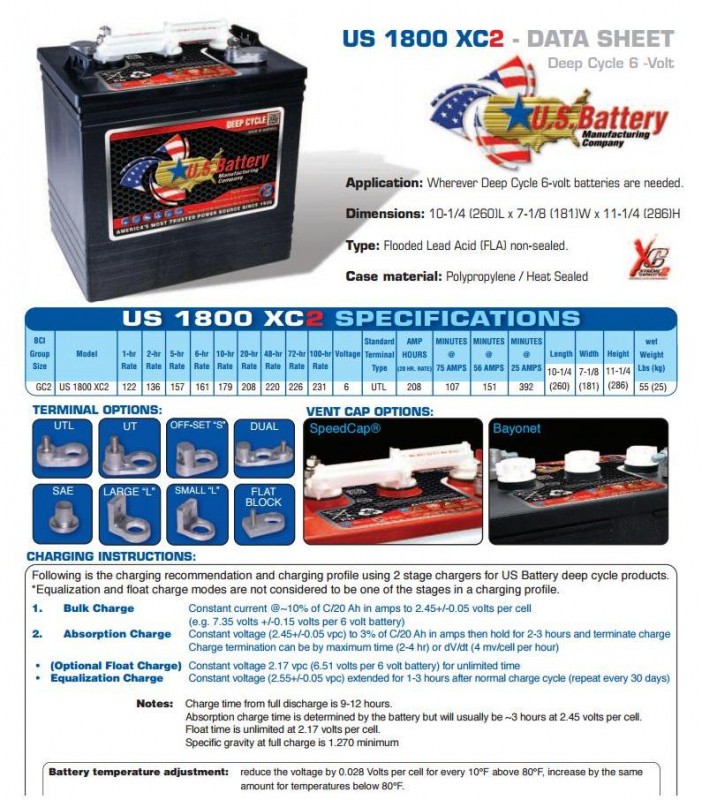 Аккумуляторная батарея U.S. Battery US 1800 XC2