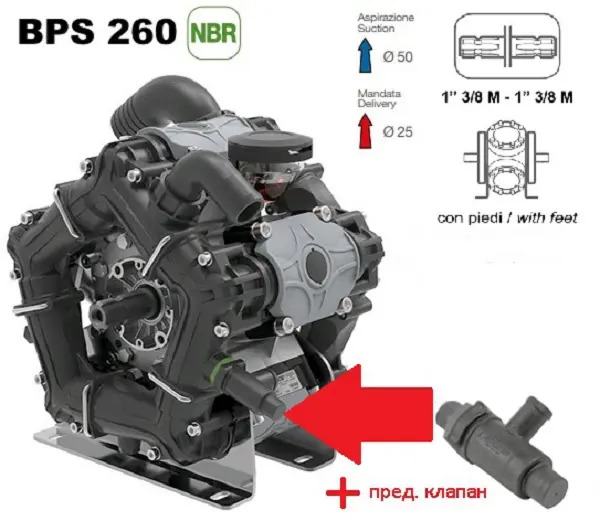 Насос мембранный Comet серия BPS260; (249 л/мин; 20 бар); вал ВОМ 1"3/8