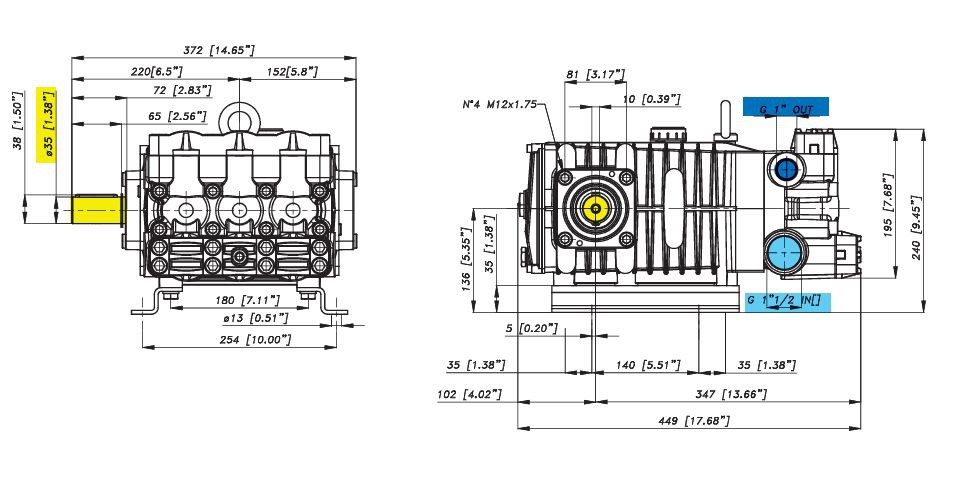 Насос Bertolini CPQ 9020.1