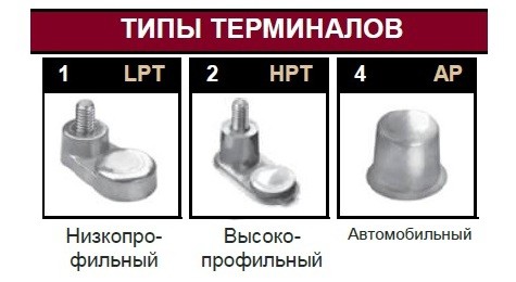 Аккумуляторная батарея Trojan J150 Plus