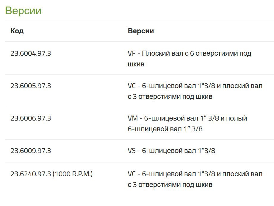 Насос Bertolini PA 530 VC