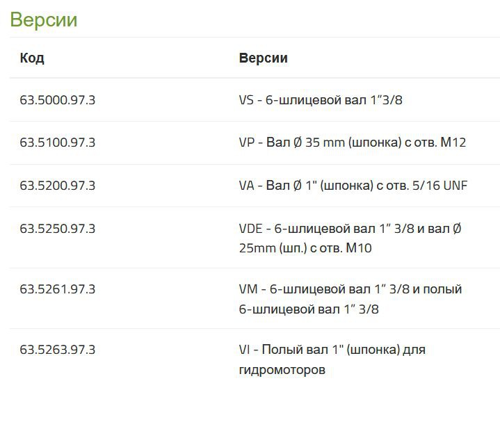 Насос Bertolini POLY 2073 VS