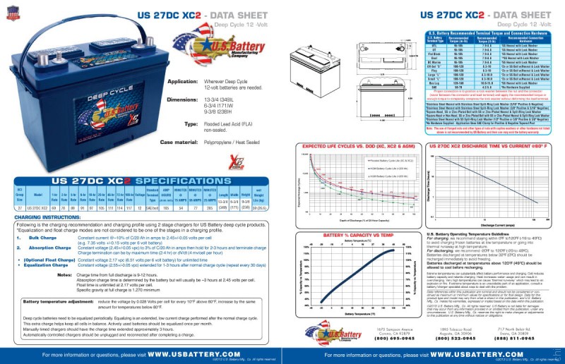 Аккумуляторная батарея U.S. Battery US 27 DCXC