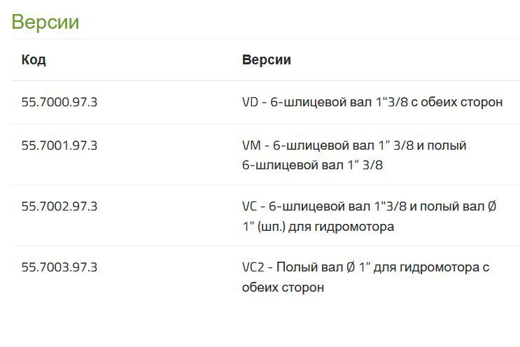 Насос Bertolini POLY 2240 VD (Duramax)