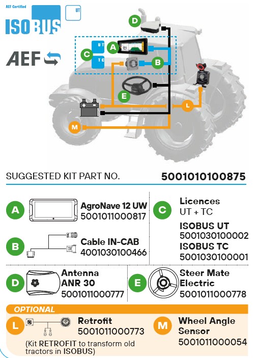 Cable IN-CAB (AgroNave)