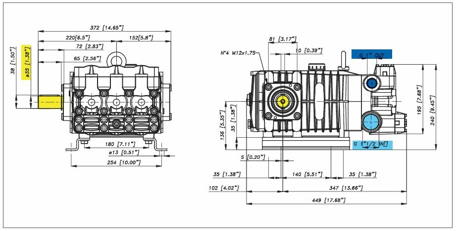 Насос Bertolini CPQ 1613.1