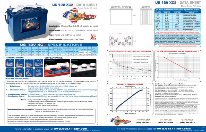 Аккумуляторная батарея U.S. Battery US 12V XC2