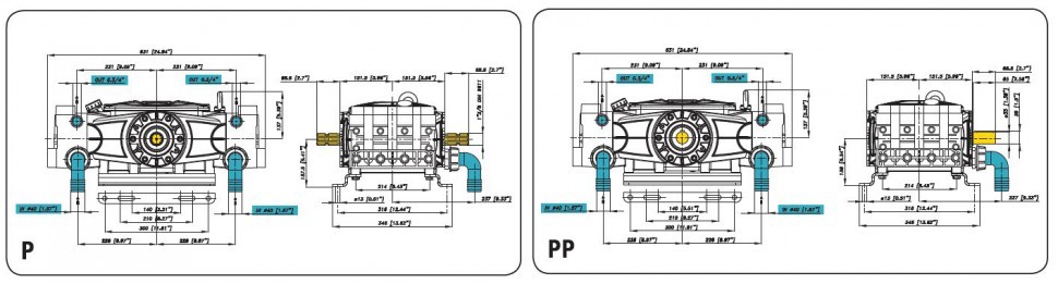 Насос Bertolini CKA 146 РP