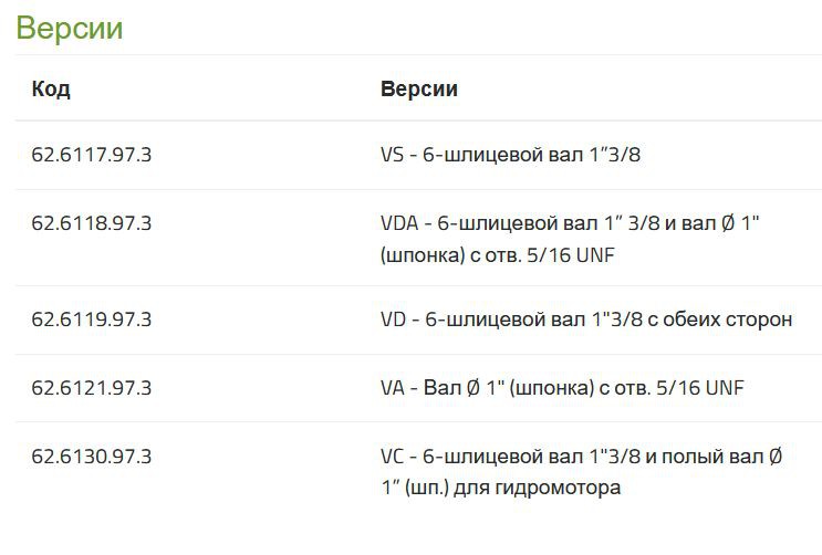 Насос Bertolini POLY 2150 VS (DURAMAX)