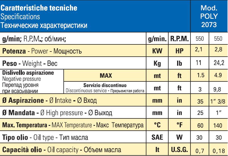 Насос Bertolini POLY 2073 VS