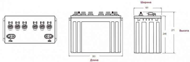 Аккумуляторная батарея Trojan J150 Plus