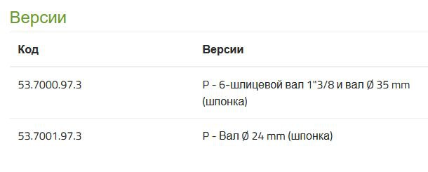 Насос Bertolini C 75.1 P