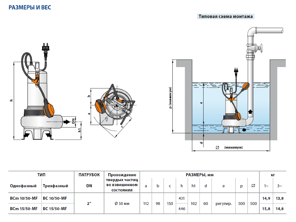 Насос Pedrollo BC10/50-MF