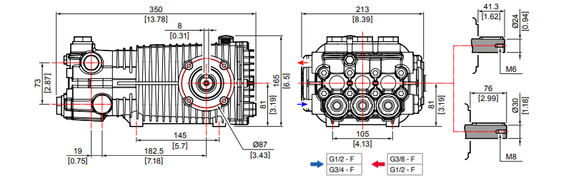 Насос Comet TW 11025 S