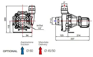 Насос центробежный Comet® серия C610H-M11 с гидромотором (650 л/мин; 10 бар) безпатрубков