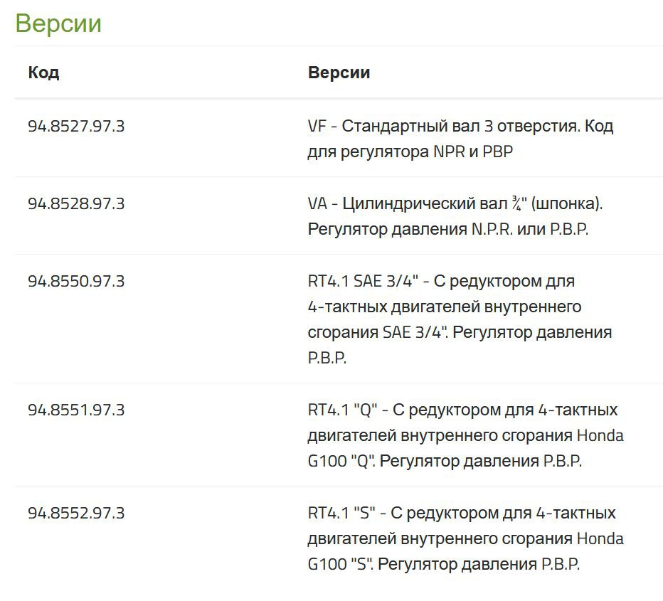 Насос POLY 2020 TRF (c N.P.R 20) с электродвигателем 380В и регулятором давления