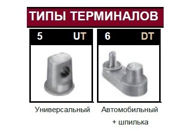 Аккумуляторная батарея Trojan 24-GEL