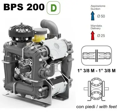 Насос мембранный Comet® серия ВPS200 D (199 л/мин; 20 бар); вал ВОМ 1"3/8