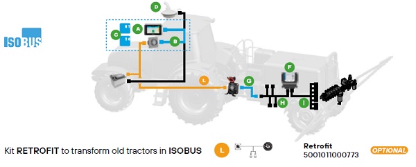 Комплект для оборудования кабины трактора ISOBUS- KIT CABOS RETROFIT ISOBUS AGRES