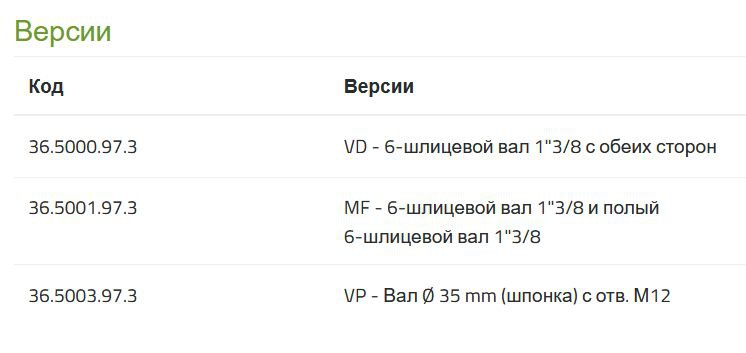 Насос Bertolini PPS 100 VD