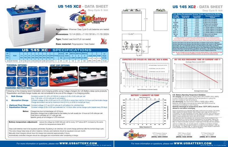 Аккумуляторная батарея U.S. Battery US 145 XC2