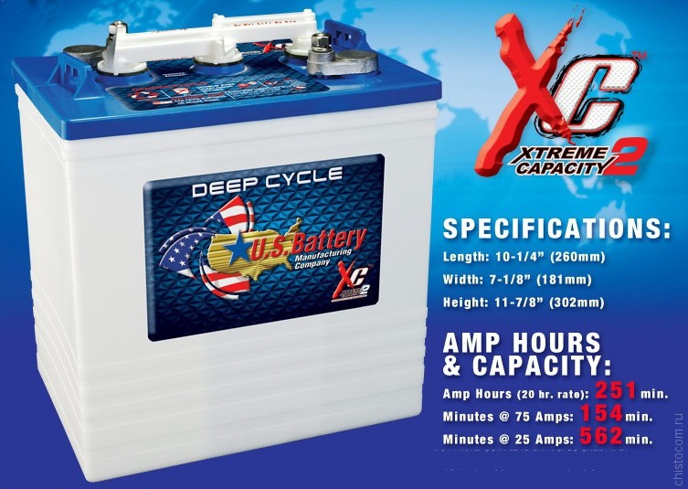Аккумуляторная батарея U.S. Battery US 145 XC2