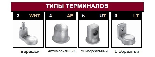 Аккумуляторная батарея Trojan 27TMH