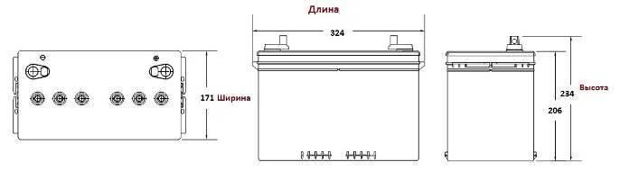 Аккумуляторная батарея Trojan 27-GEL