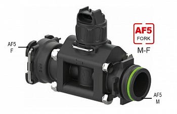 Расходомер AF PADDLE M-F турбинный: 10-200 л/мин.; 20 бар.; без кабеля